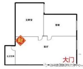 店铺招财风水摆设_招财风水阵_风水招财阵图