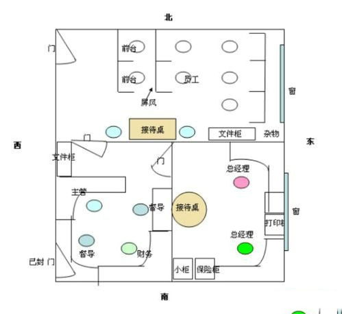 买办公室的风水_政府办公室工作怎么样_集团办公室设计任务书