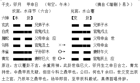 周易六爻铜钱占卜 解卦_六爻静卦解卦_六爻得到卦后怎么解卦