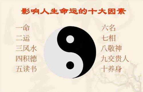 人的八字是什么》如何算?八字如何推算?