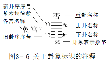 起源周易命理关系图表_周易起源与命理的关系图_起源周易命理关系图