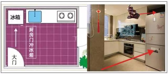 如何布置厨房风水_厨房风水怎么布置招财聚财_厨房风水摆设