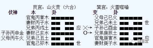 铜钱算六爻八卦_财运铜钱算六爻起卦准吗_六爻铜钱起卦算财运