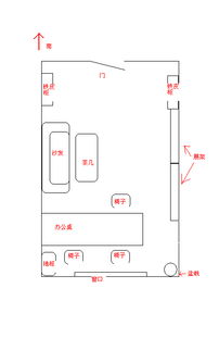 100条民间风水秘诀