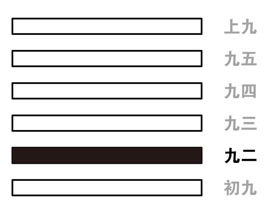 风水堂:孩子静态社会关系的分析