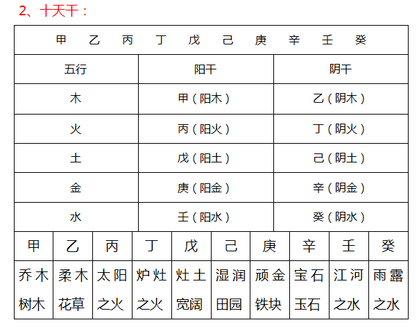 八字命理分析__八字命理网_八字解析