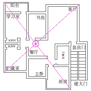 如何判定住宅风水_判定风水住宅的依据_判定风水住宅的标准