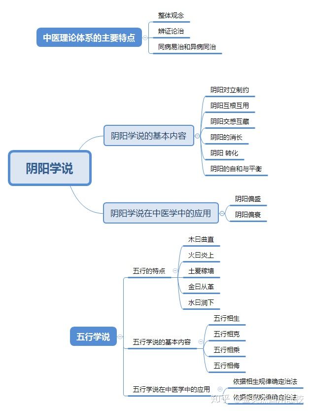 老梁讲国学周易_老梁说周易八卦全版_老梁国学课