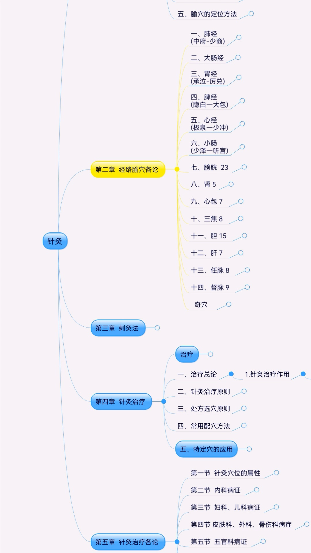 老梁说周易八卦全版_老梁讲国学周易_老梁国学课