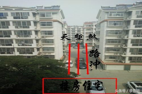 住宅风水算命_风水师算住宅_住宅风水师傅