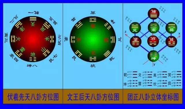 风水坐向与房子的布局图解_房屋的风水坐和向谁重要_房子坐向风水不好怎么破