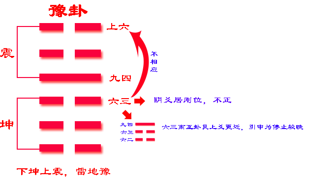 卦山山形_卦山卦象_六十四卦上卦为山