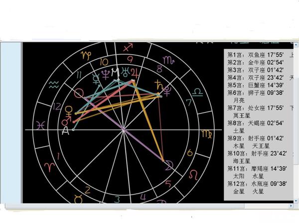 古代的风水图解大全_图解风水百科_图解风水学