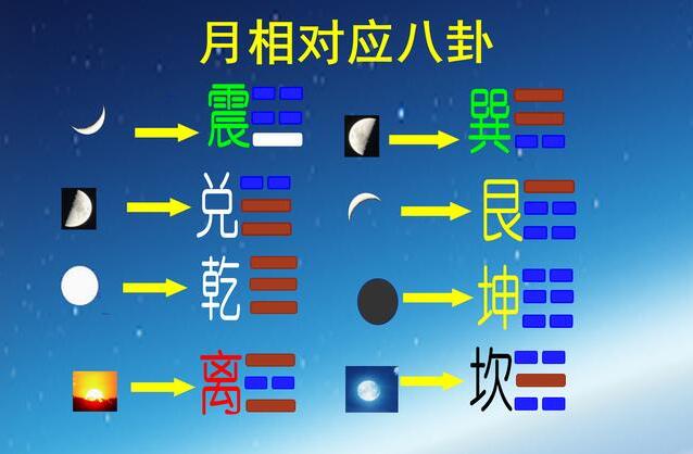 六爻怎么找用神原神_六爻找用神诀窍_六爻用神的取法