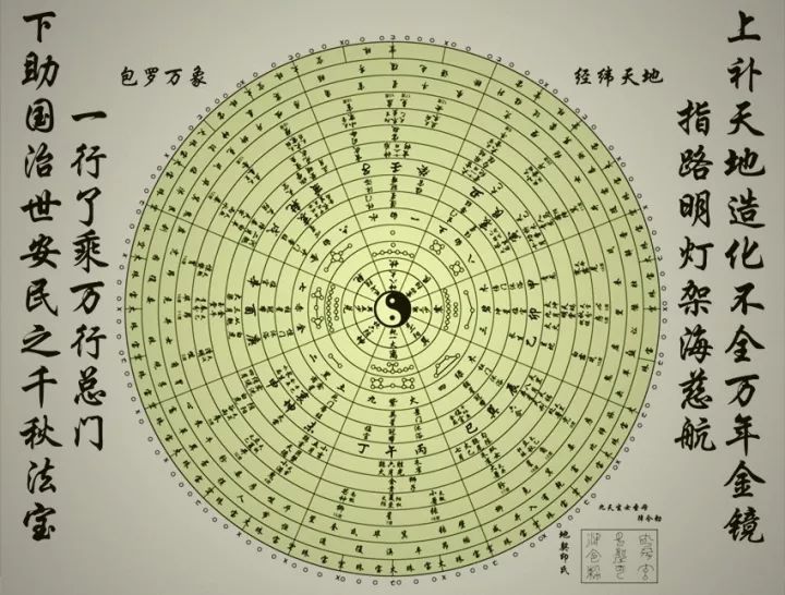 商铺六爻用神_文王六爻神卦_用六爻测股票正确起卦方法