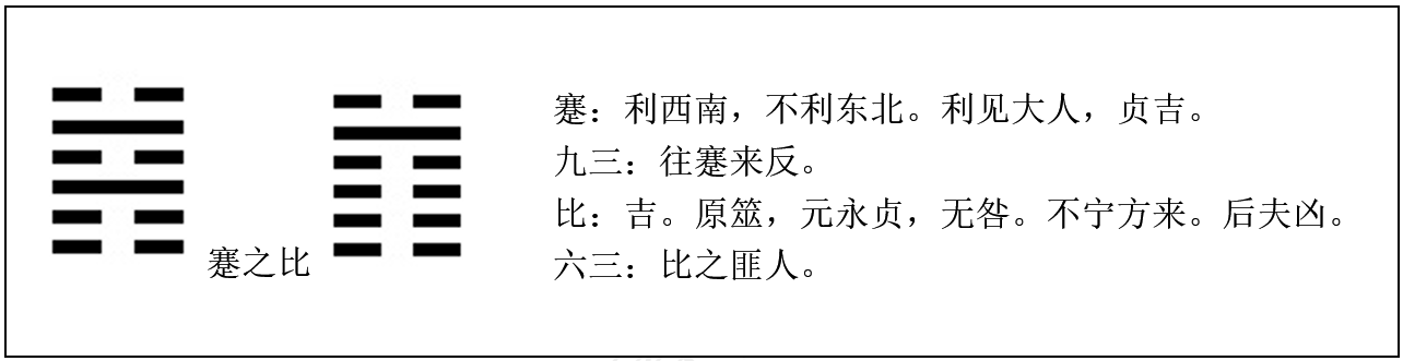 焦氏易林 时间_周易天地《焦氏易林》_焦氏易林 易林补遗