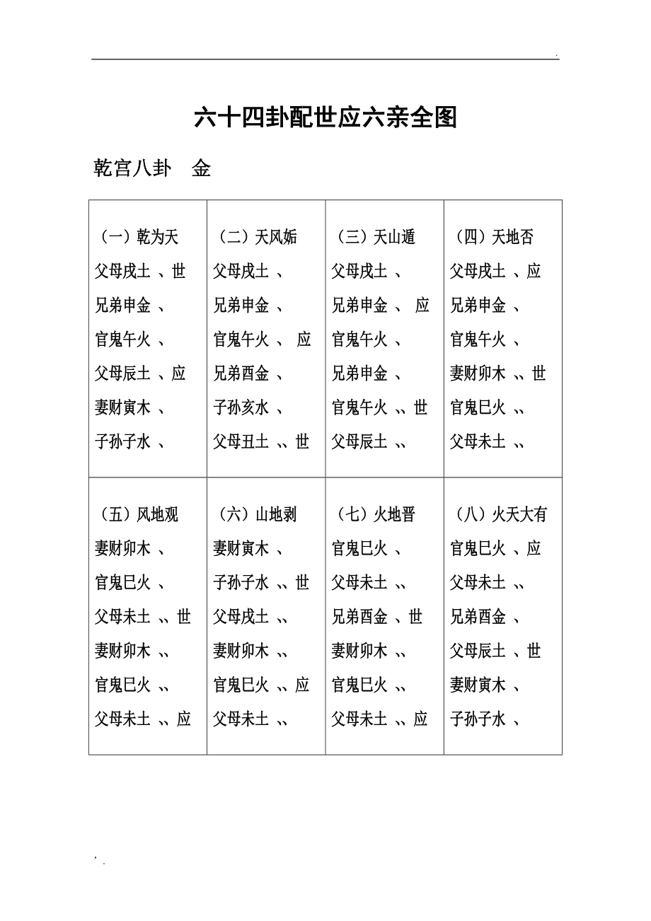 fas是空运术语还是海运术语_六爻的术语是什么意思_六爻皆吉意思