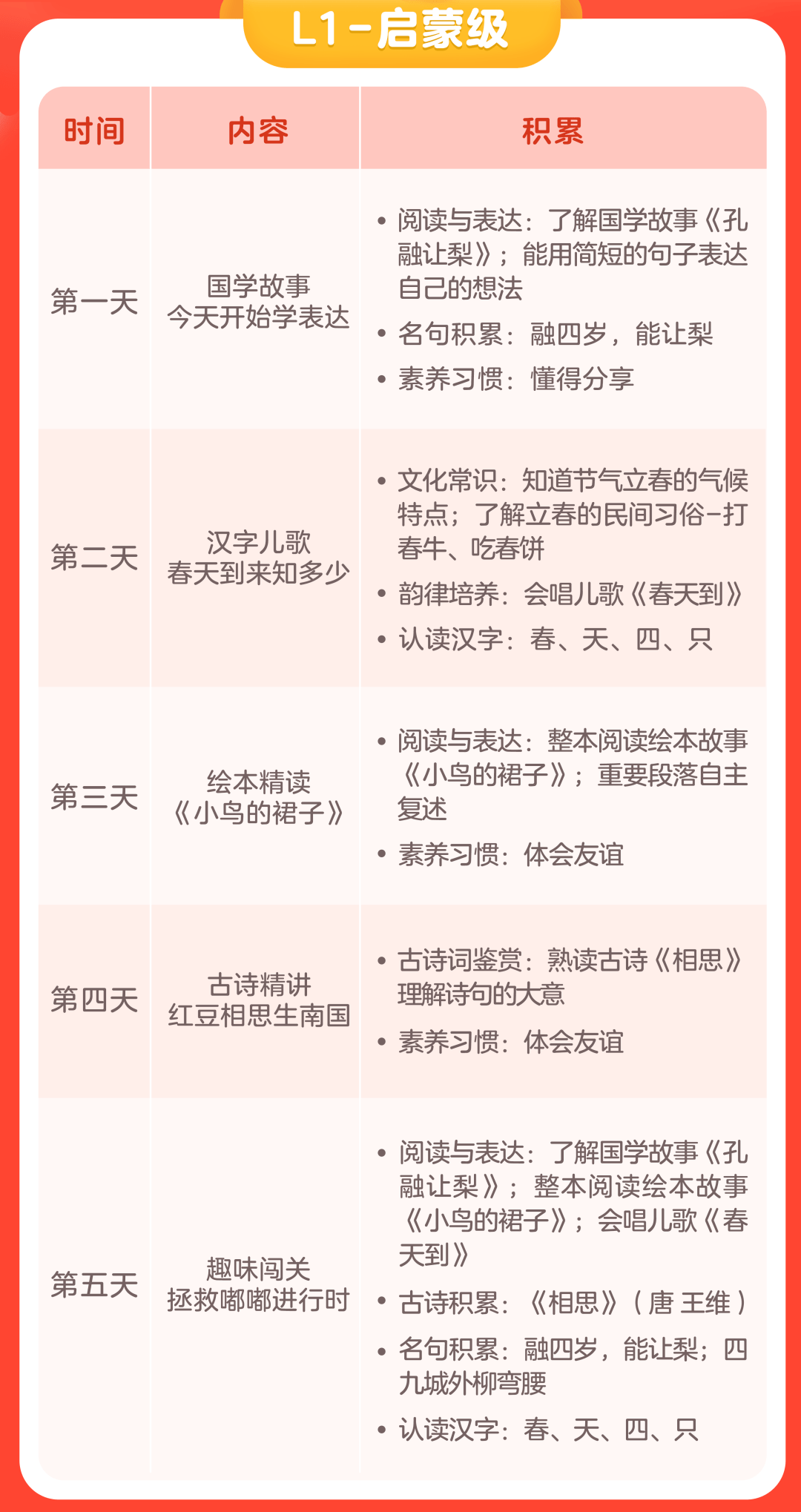 国学启蒙大纲怎么写的_365夜国学启蒙故事_国学启蒙培训