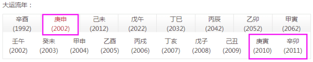 子平八字命理入门_曾老师八字命理_新派八字命理课堂命理