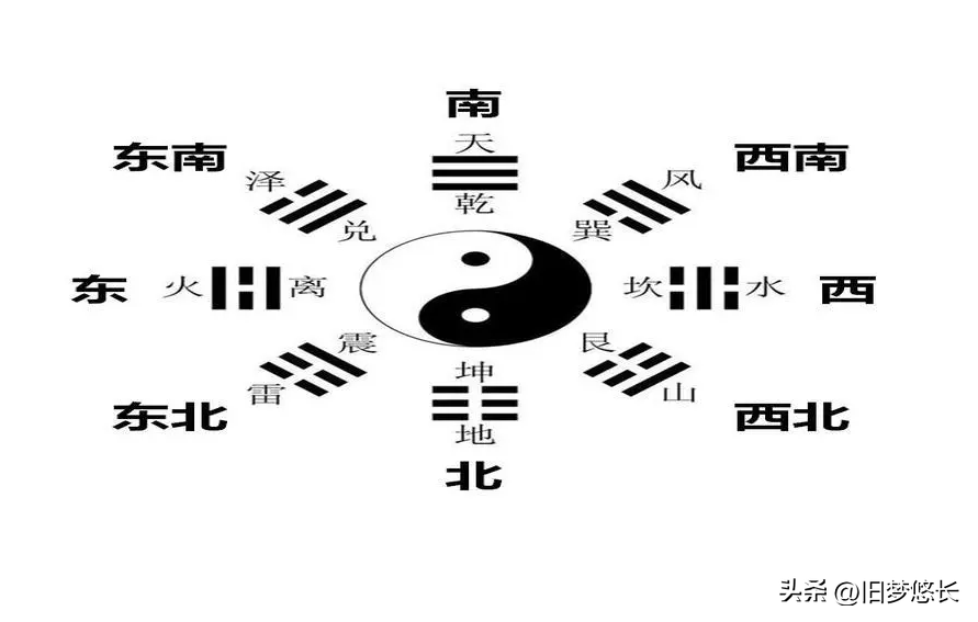 周易学的精髓_周易体会出来的精神_奇准六爻预测