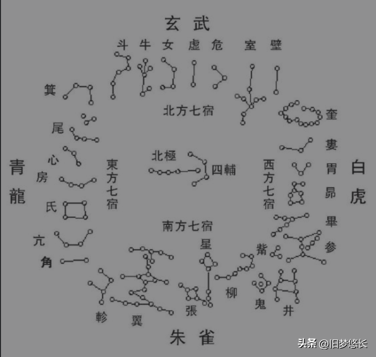 奇准六爻预测_周易体会出来的精神_周易学的精髓