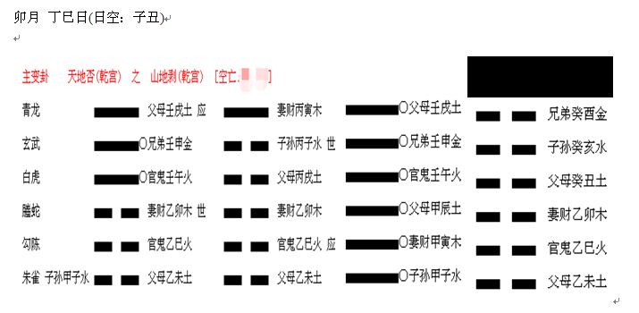 六爻卦 风水_六爻测风水案例_六爻看风水