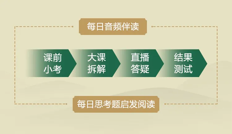 人生必读100本书籍_大学必读的经典名著_一生必读35本智慧书