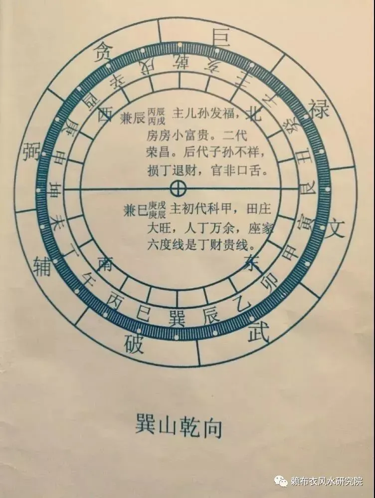 六爻化进神什么意思_六爻化进神应期_用神在六爻化进神