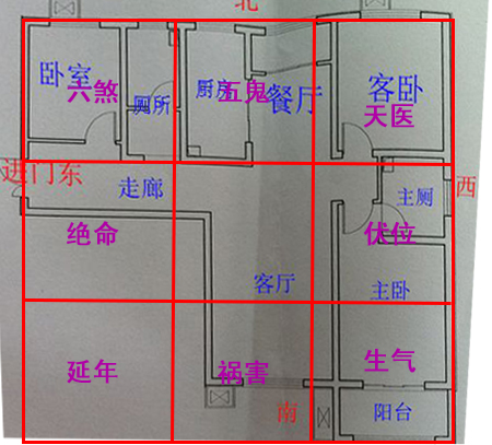 住宅风水看吉凶_如何看自家住宅风水好坏_我想看住宅风水