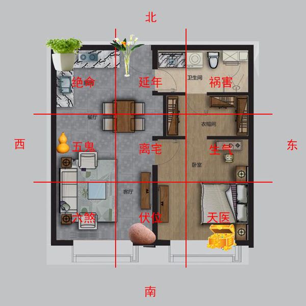 如何看自家住宅风水好坏_住宅风水看吉凶_我想看住宅风水