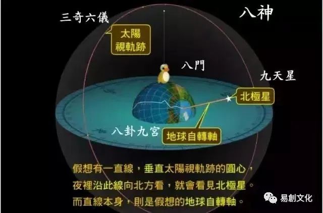 奇门遁甲万物类象图详解规律_奇门遁甲万物类象_古籍奇门遁甲万物类象