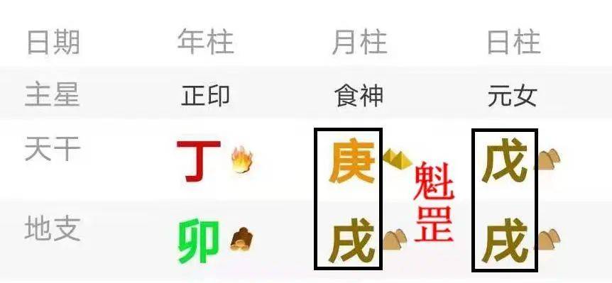 八字课程要神锋八字都找_八字课程等级神锋八字专注_神风堂八字命理分析