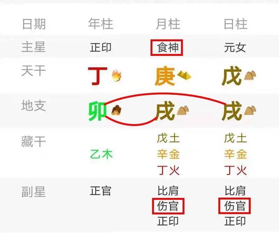 八字课程等级神锋八字专注_神风堂八字命理分析_八字课程要神锋八字都找