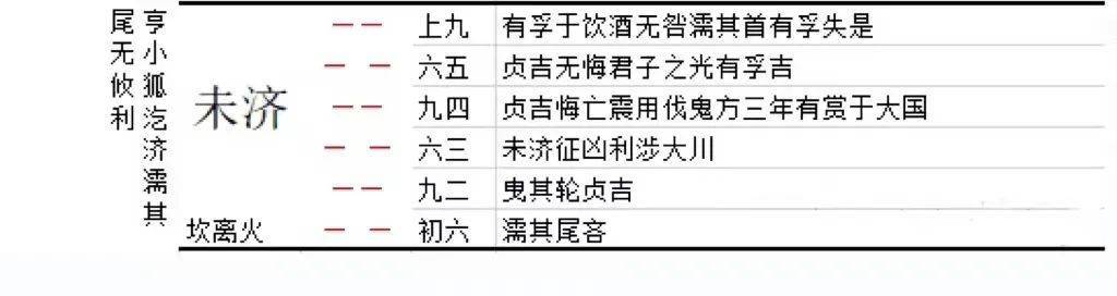 周易国学讲堂_国学周易课程介绍_周易国学课程介绍怎么写