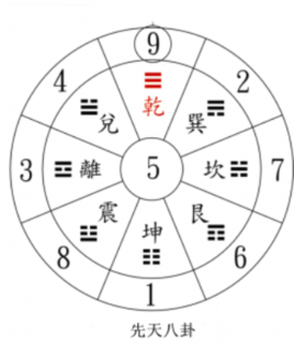 精批八字算命免费八字通俗易懂的书