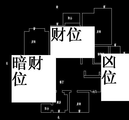 摆放风水招财才能家里放什么_家中招财摆件风水效果哪个好_风水怎么摆放家里才能招财