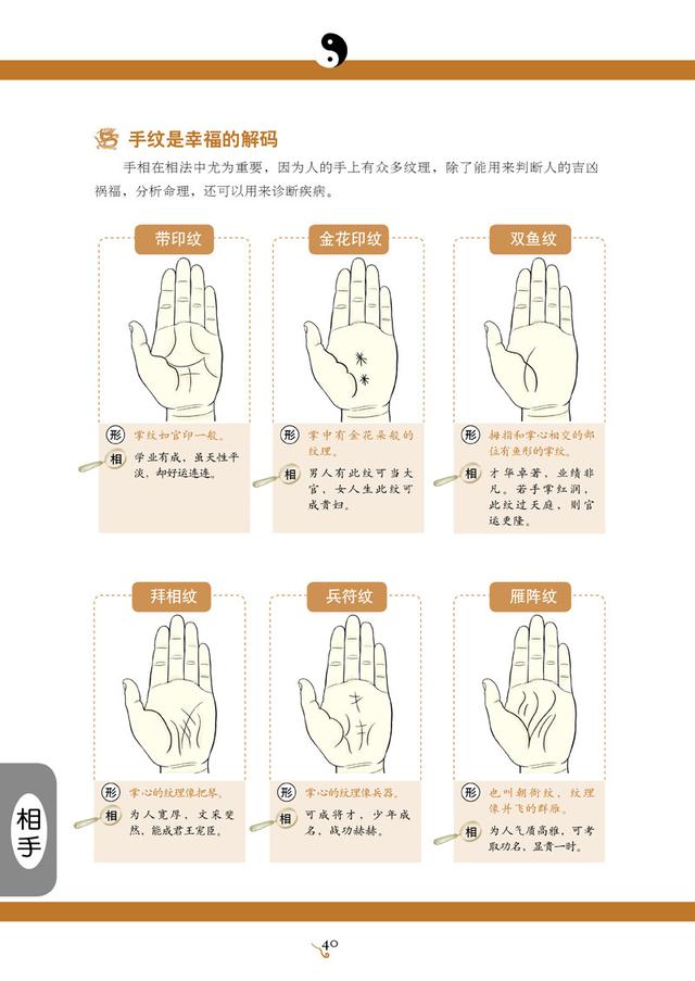 古籍善本权威鉴定_最权威手相学古籍