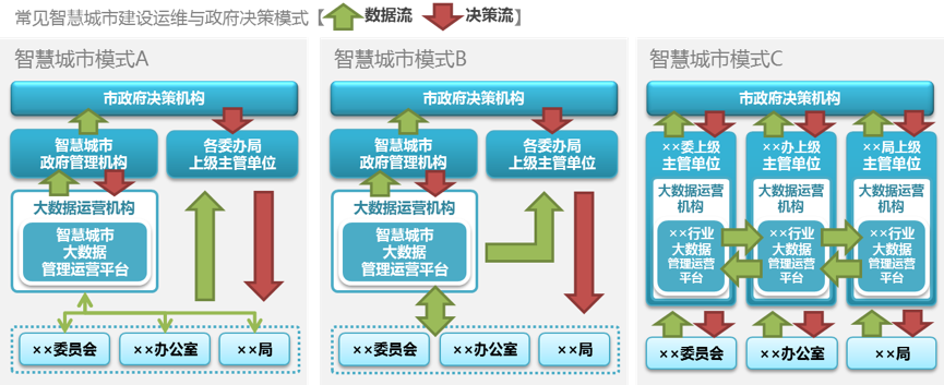 《周易》背景_周易智慧城市图片背景治愈_易经治愈心理