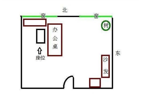 济南办公室装修风水_济南办公室找风水_济南办公室风水怎样测