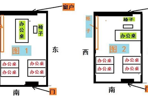 济南办公室装修风水_济南办公室找风水_济南办公室风水怎样测