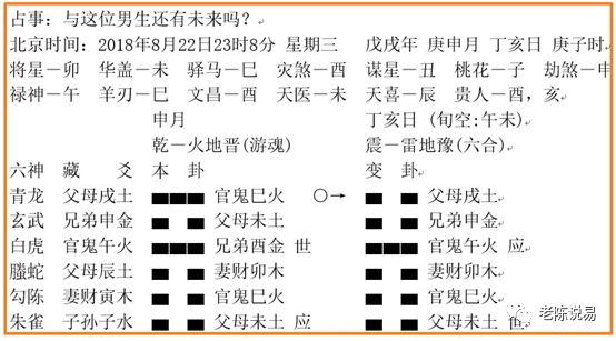 周易风水六爻学法_周易风水六爻学什么_周易六爻风水怎么学