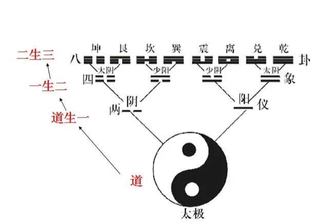 四柱八字 古籍_四柱八字经典书籍_四柱八字书籍下载