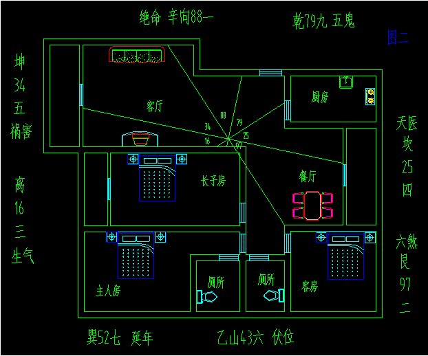 六壬权威古籍_六壬大全原文古籍_最权威的六壬书籍