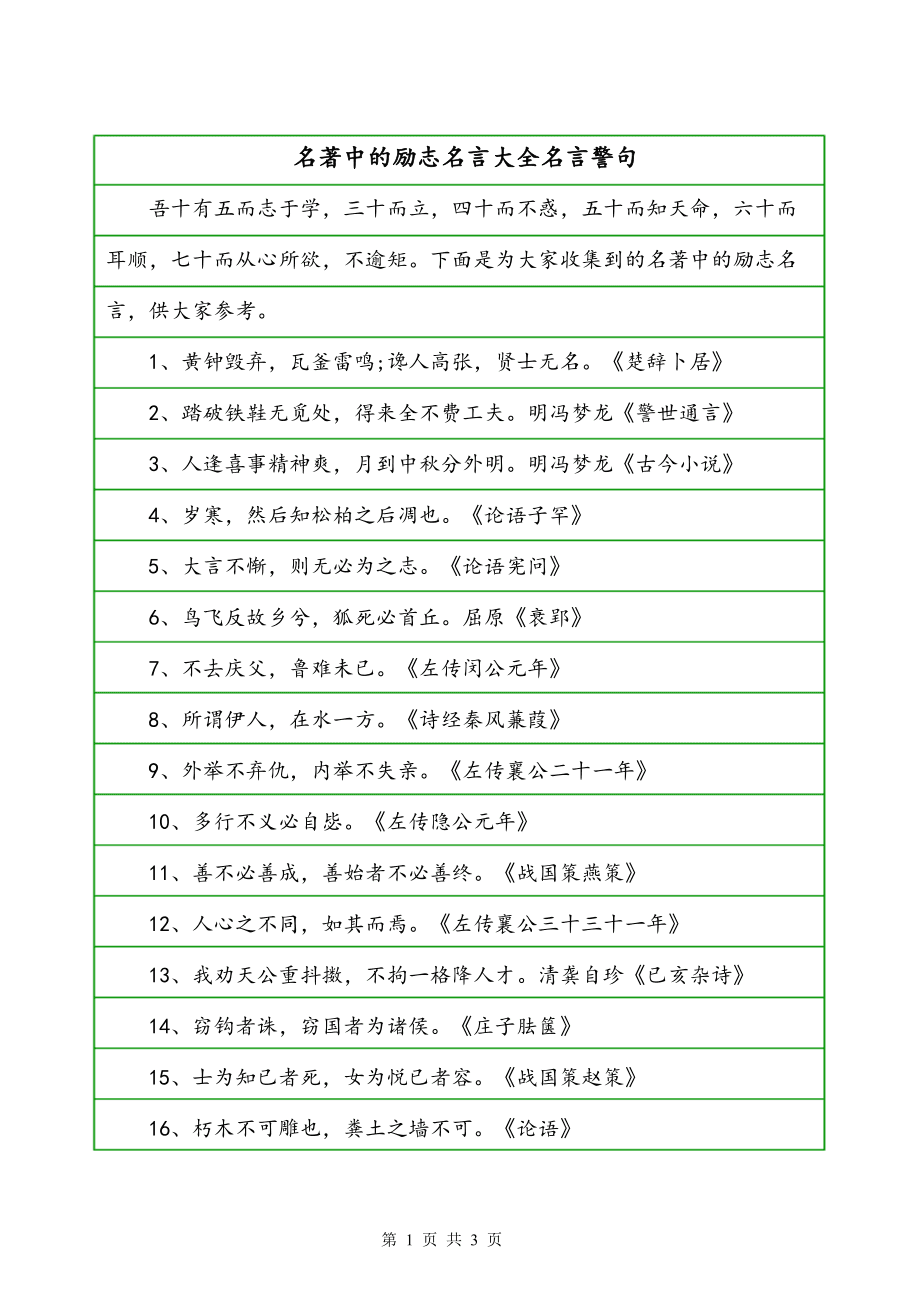 名著鉴赏500字_经典名著赏析400字_名著欣赏500字