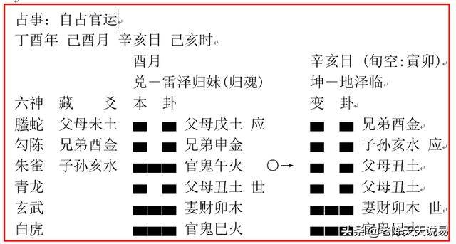 我学六爻装卦容易出错_周易六爻装卦口诀_六爻摇卦后装卦方法