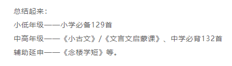 回顾暑假前《暑假语文之弯道超车-小古文自鸡秘籍》