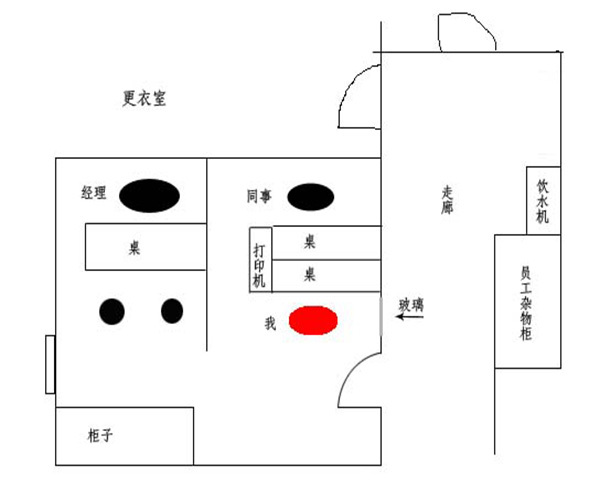 风水学入门知识办公室风水_办公室工位风水知识大全_风水办公室大全工位知识讲解