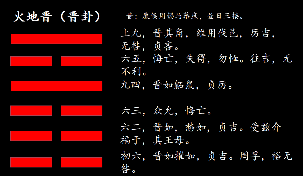 周易六爻吉凶卦理全图_卦辞吉六爻凶_卦的吉凶