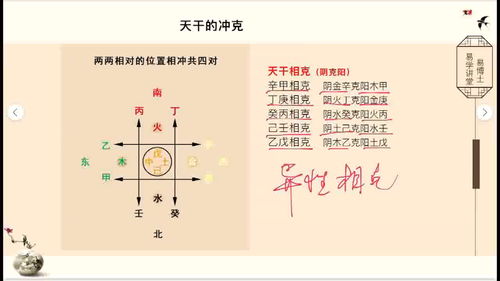 八字算命基础知识入门书籍