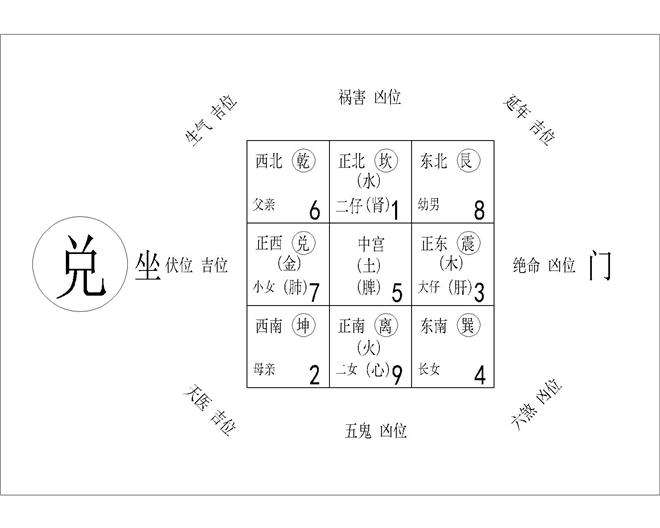 风水开运装饰图片大全集_风水装饰网_风水装饰画